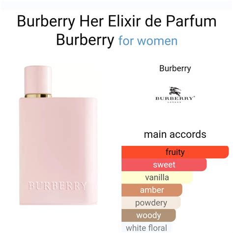 burberry her perfume ingredients|burberry her best price.